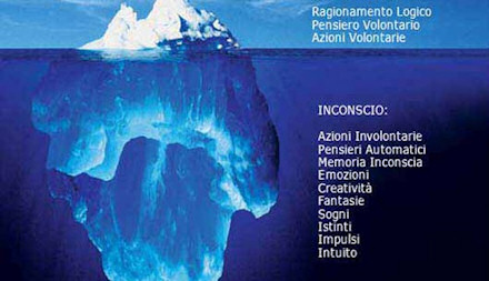 iceberg inconscio